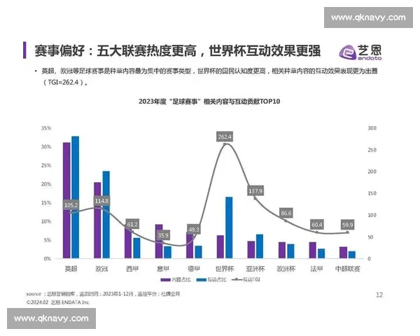 以足球数据网站为核心的智能分析与赛事洞察新平台全面趋势预测与决策支持