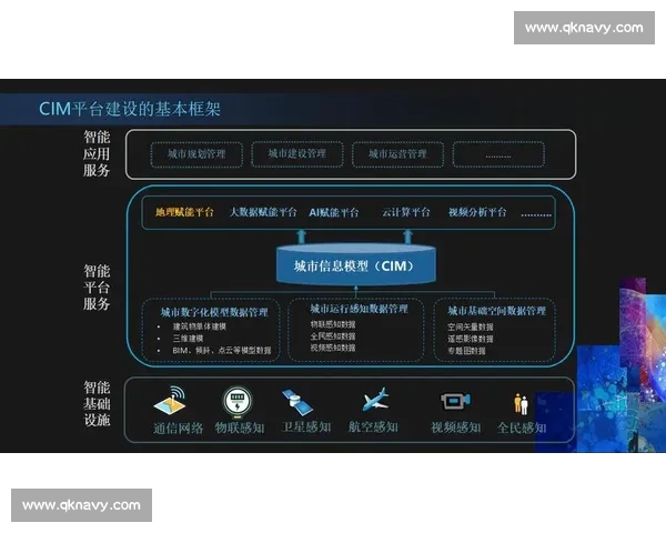 以技术创新与安全防护为核心推动数字化转型与数据保护体系建设